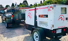 generators